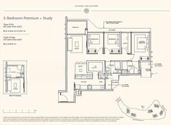 Thomson View Condominium (D20), Condominium #625596481